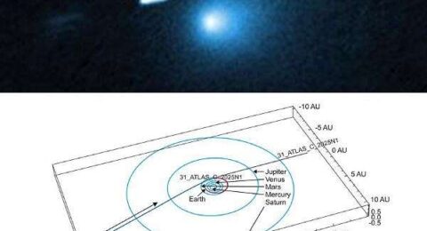 interstellar-comet-3i-atlas-mission-trajectories-hg