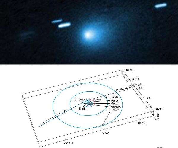 interstellar-comet-3i-atlas-mission-trajectories-hg